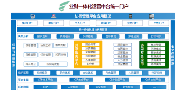 众诚连锁 奥林匹斯之门 pp电子奥林匹斯之门 COP 协同oa