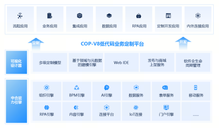 奥林匹斯之门 pp电子奥林匹斯之门ERP